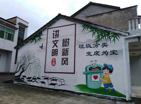 平昌墙绘是现在流行的墙体广告