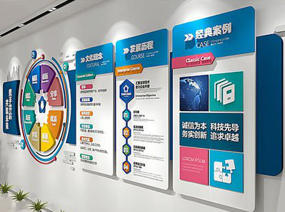 平昌企业文化墙内容对员工有什么影响？